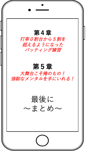 f:id:wataru1102:20190409000746p:plain f:id:wataru1102:20190409000746p:plain
