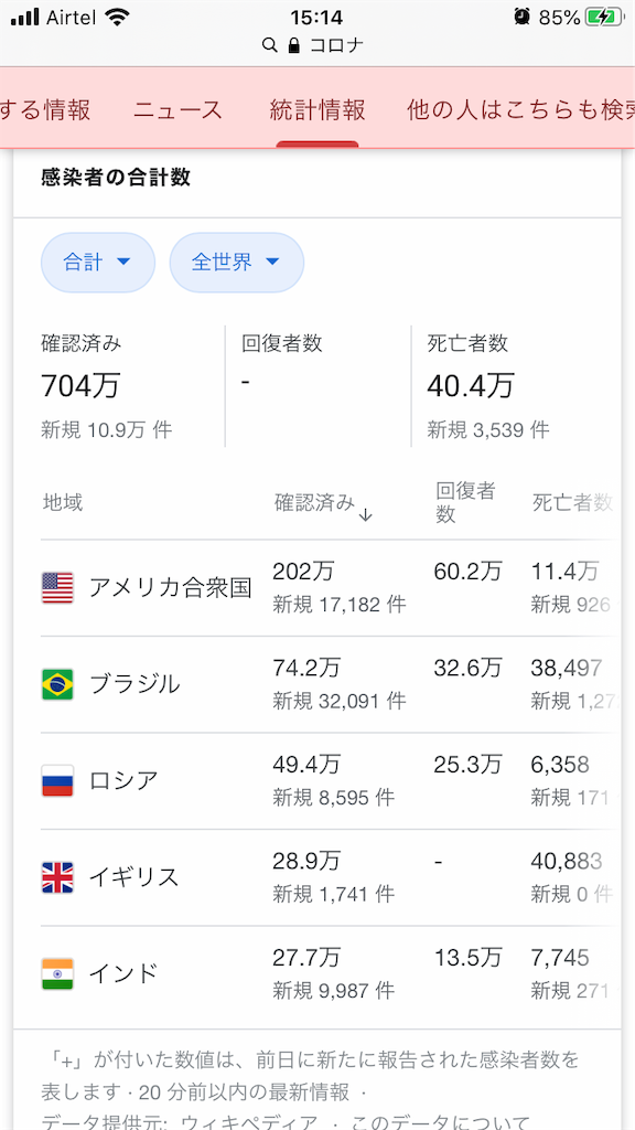 f:id:wataru_india:20200610184527p:image