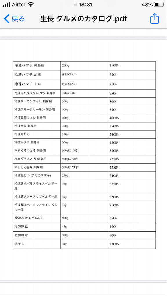 f:id:wataru_india:20200914232604p:plain f:id:wataru_india:20200914232604p:plain