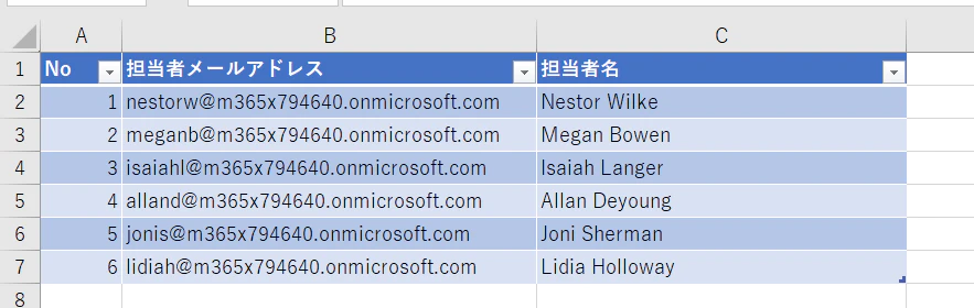f:id:wataruf01:20220322002208p:plain