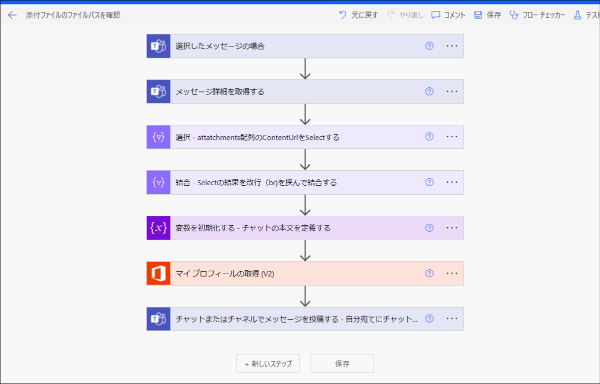 ルドルフもわたるふもいろいろあってな