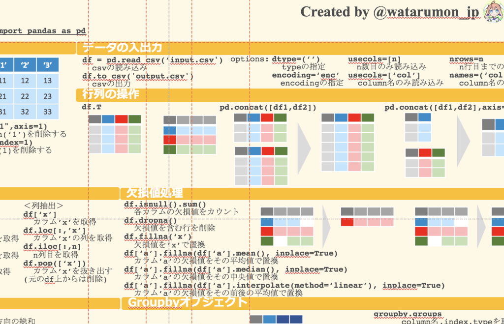 f:id:watarumon:20190114184315p:plain