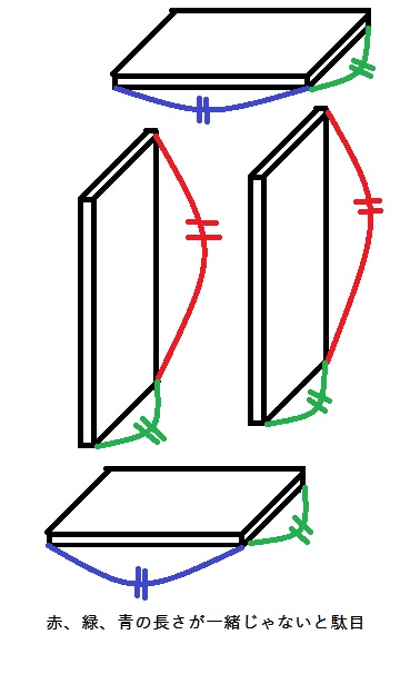f:id:watashinnchi:20170521235821j:plain