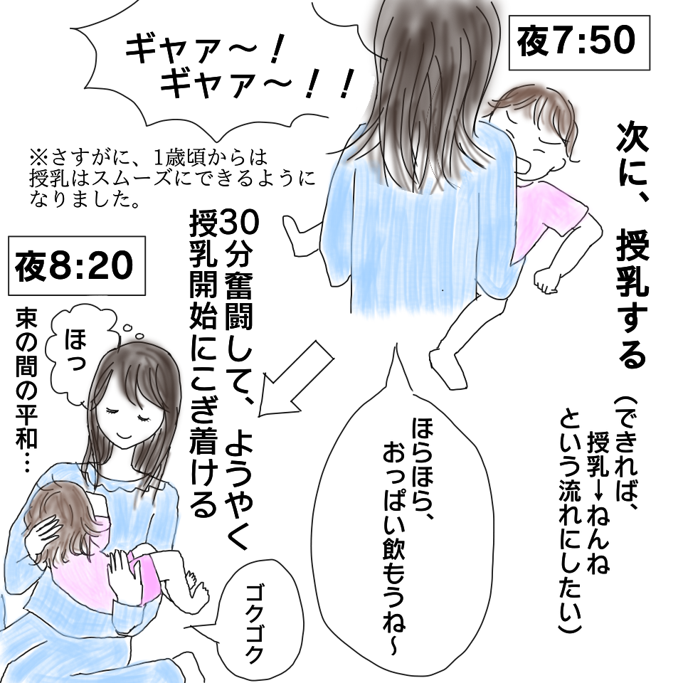 f:id:watashinokosodate:20190623161526p:plain