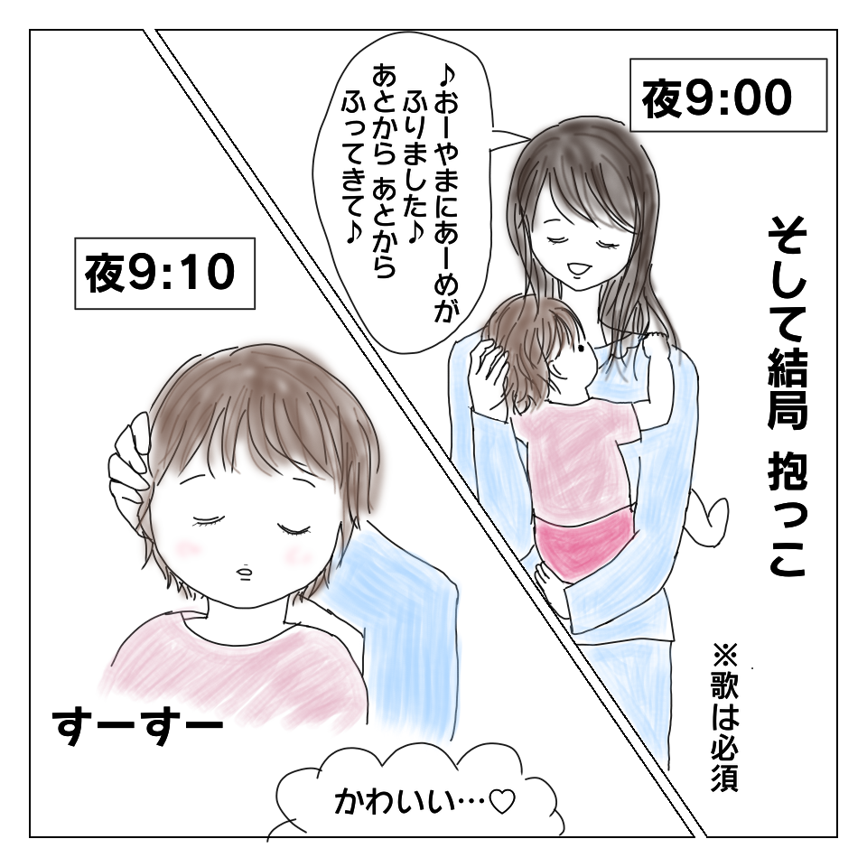 f:id:watashinokosodate:20190623161657p:plain
