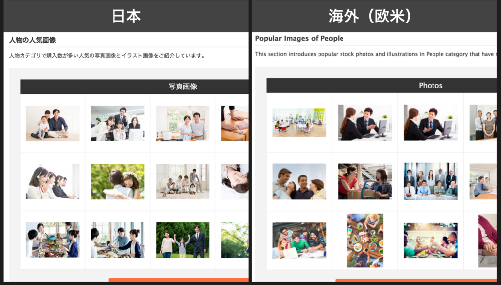 f:id:watasihasitujidesu:20160824175929p:plain