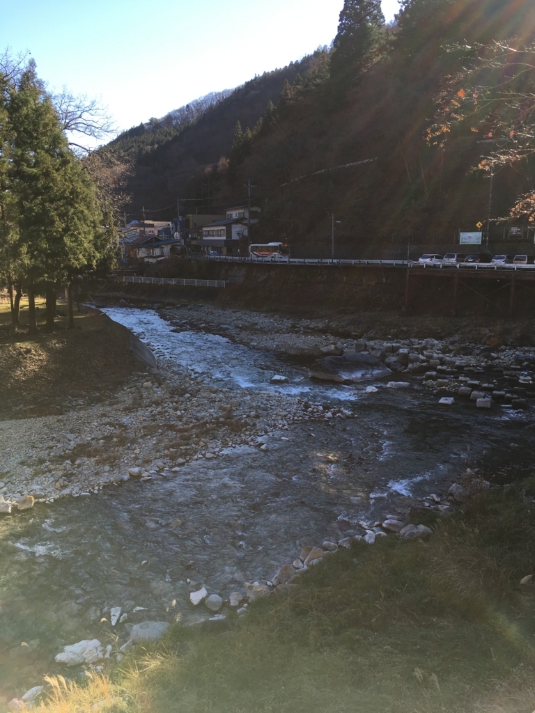 f:id:watasihasitujidesu:20171202123721j:plain