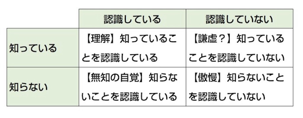 f:id:watax7710:20190424032850j:image f:id:watax7710:20190424032850j:image