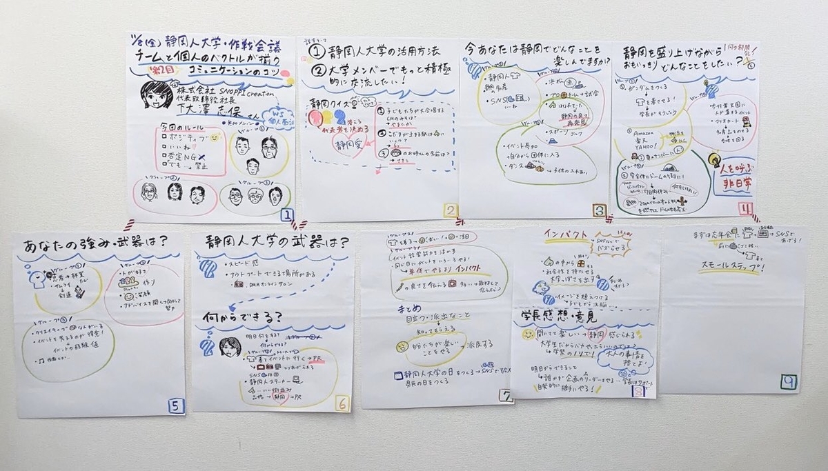 f:id:waterspinachyeeh:20191231204525j:plain f:id:waterspinachyeeh:20191231204525j:plain