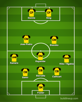 f:id:watford:20220114064019p:plain