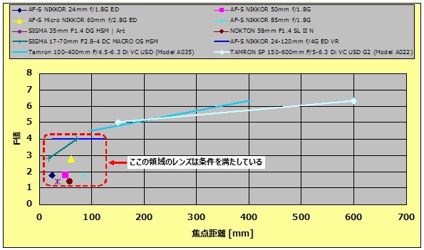 f:id:watnainai:20181126233414j:plain