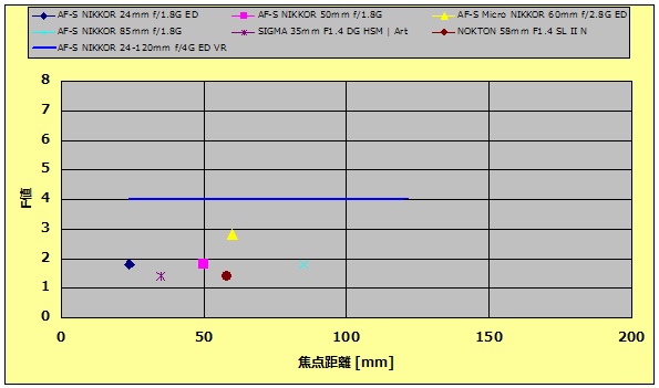 f:id:watnainai:20181126235647j:plain