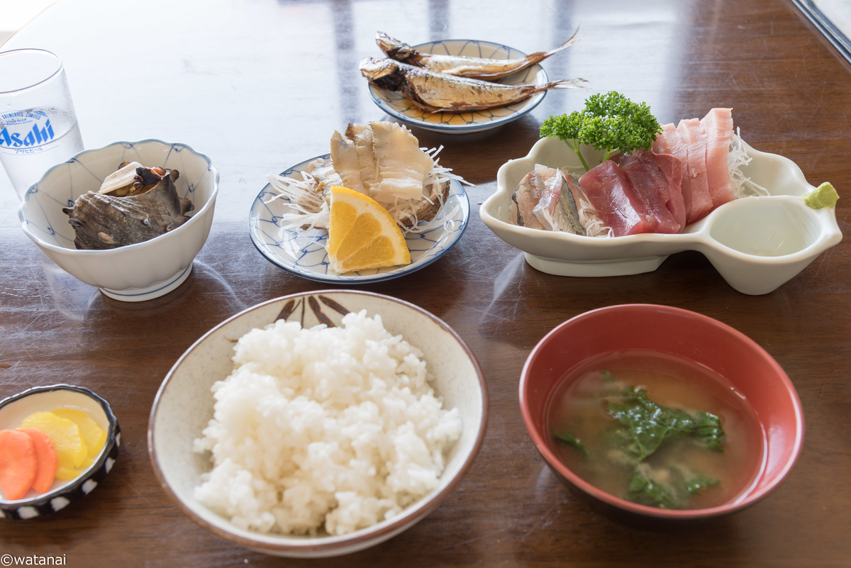 f:id:watnainai:20190529235118j:plain f:id:watnainai:20190529235118j:plain