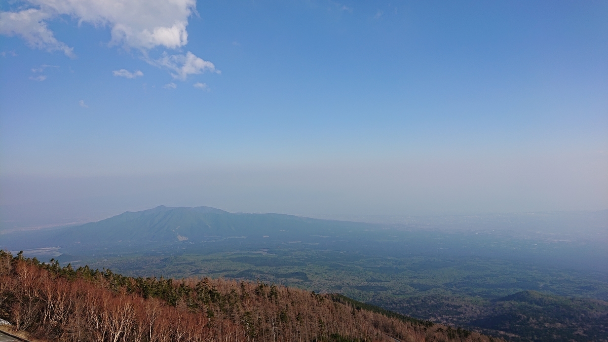f:id:watson_ai:20190528233941j:plain f:id:watson_ai:20190528233941j:plain