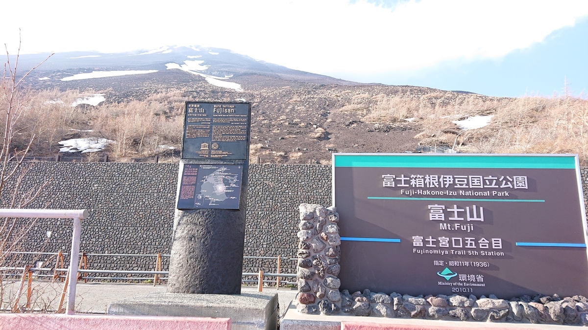 f:id:watson_ai:20190528234020j:plain f:id:watson_ai:20190528234020j:plain