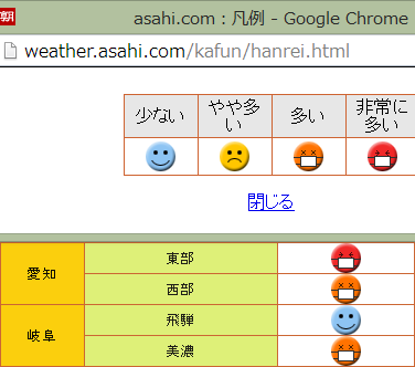 f:id:watto:20150225185608p:image