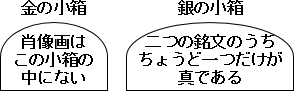 f:id:watto:20160328233951p:plain