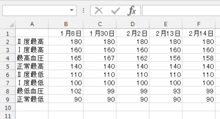 f:id:watto:20160420194030p:plain