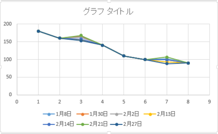 f:id:watto:20160420194032p:plain