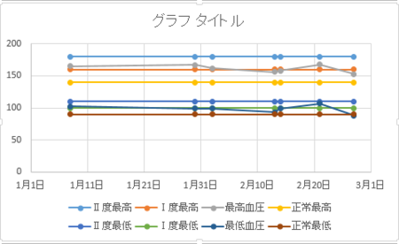 f:id:watto:20160420194034p:plain
