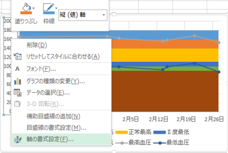 f:id:watto:20160420194041p:plain