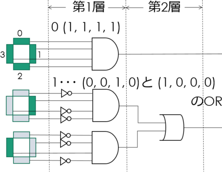 f:id:watto:20170525224634p:plain
