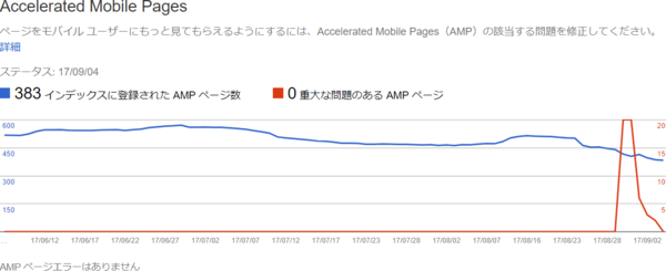 f:id:watto:20170905230213p:plain
