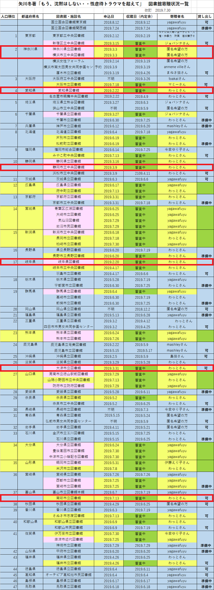 f:id:watto:20190801130803p:plain