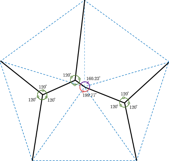 f:id:watto:20191206115337p:plain