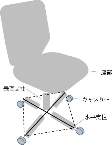 f:id:watto:20191206123215p:plain