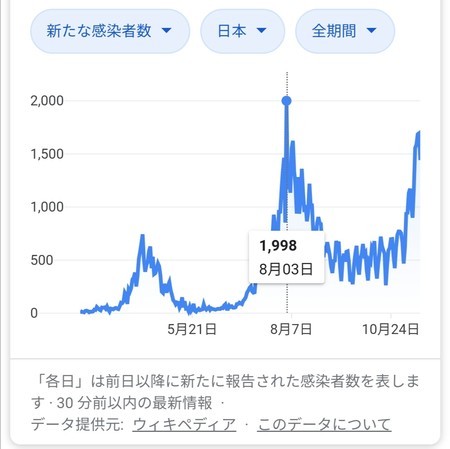 f:id:watto:20201117193551j:plain