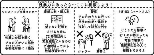 https://cdn-ak.f.st-hatena.com/images/fotolife/w/watto/20210208/20210208234356.png