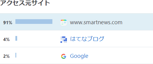 f:id:watto:20210601100203p:plain