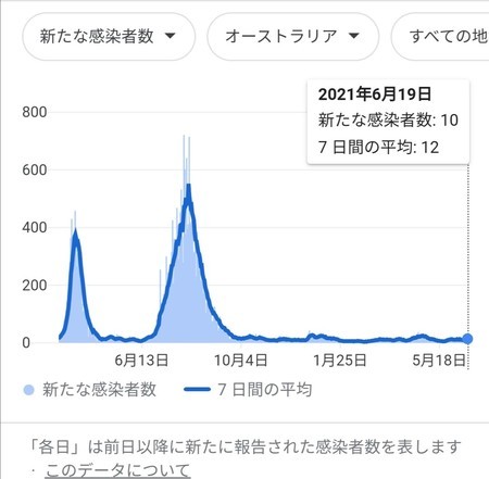 f:id:watto:20210620191118j:plain