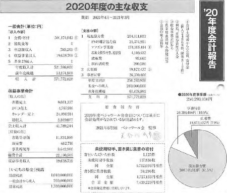 f:id:watto:20220110221726j:plain