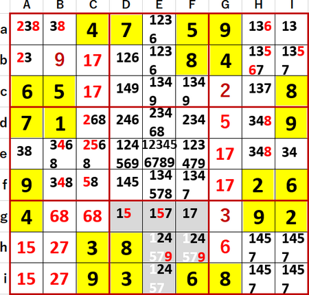 ニコリ『超激辛数独2』26＆33(Level10)一つのマスに1～9の候補という