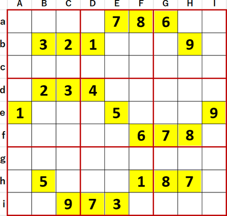 ニコリ『超激辛数独2』44(Level10)N国同盟に複数の組合せが