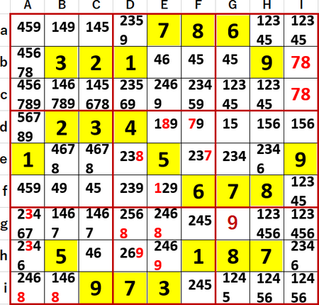 ニコリ『超激辛数独2』44(Level10)N国同盟に複数の組合せが