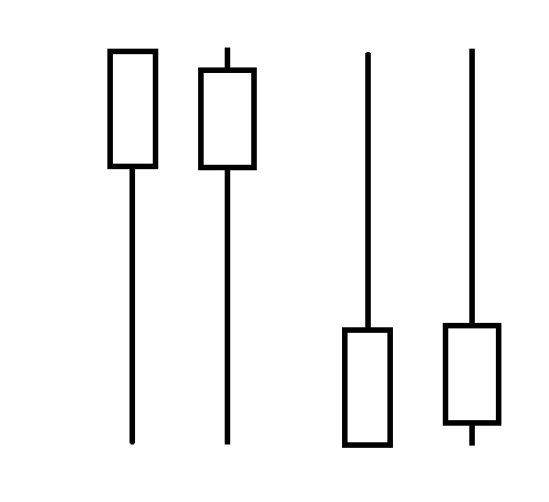 f:id:wave_fxtrade:20180523182307p:plain f:id:wave_fxtrade:20180523182307p:plain