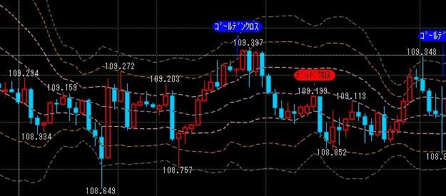 f:id:wave_fxtrade:20180604144924j:plain f:id:wave_fxtrade:20180604144924j:plain
