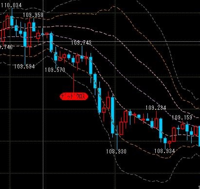 f:id:wave_fxtrade:20180604145029j:plain f:id:wave_fxtrade:20180604145029j:plain