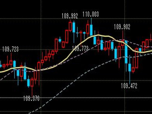 f:id:wave_fxtrade:20180619161836j:plain f:id:wave_fxtrade:20180619161836j:plain
