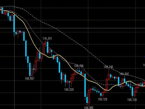 f:id:wave_fxtrade:20180619162001j:plain f:id:wave_fxtrade:20180619162001j:plain