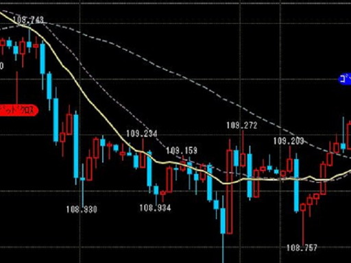 f:id:wave_fxtrade:20180619162109j:plain f:id:wave_fxtrade:20180619162109j:plain