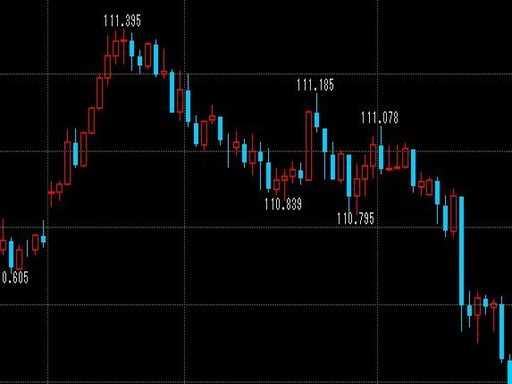 f:id:wave_fxtrade:20180725183722j:plain f:id:wave_fxtrade:20180725183722j:plain