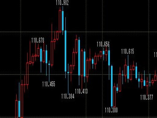 f:id:wave_fxtrade:20180725183758j:plain f:id:wave_fxtrade:20180725183758j:plain
