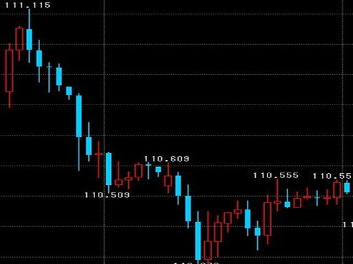 f:id:wave_fxtrade:20180725183938j:plain f:id:wave_fxtrade:20180725183938j:plain
