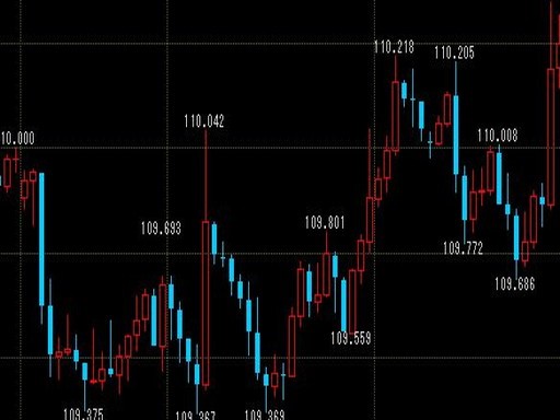 f:id:wave_fxtrade:20180725184032j:plain f:id:wave_fxtrade:20180725184032j:plain