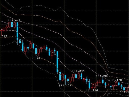 f:id:wave_fxtrade:20180816142543j:plain f:id:wave_fxtrade:20180816142543j:plain