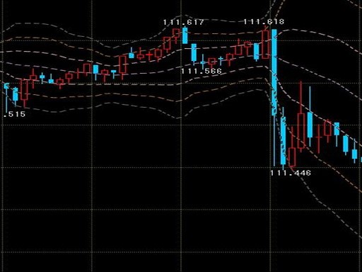 f:id:wave_fxtrade:20180816142620j:plain f:id:wave_fxtrade:20180816142620j:plain